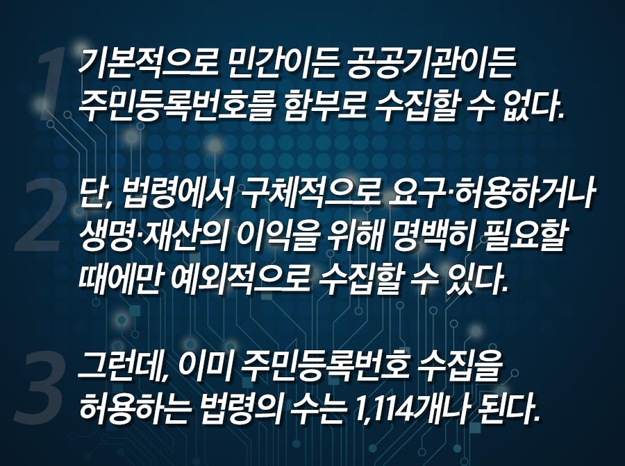 주민등록번호 처리의 제한 내용 요약