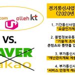 전기통신사업법 개정안의 핵심 내용