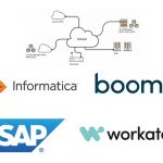 informatica-vector-logo