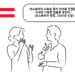 수화 오스트리아 헌법