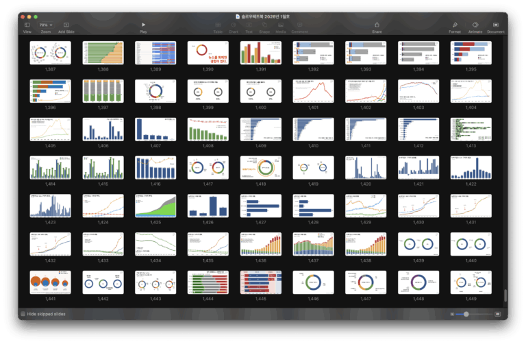 슬로우팩트북 2026년 1월호가 나왔습니다.